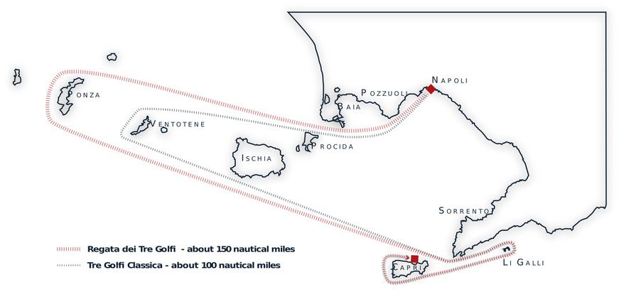 Eventi Campania Rolex CUp percorsi