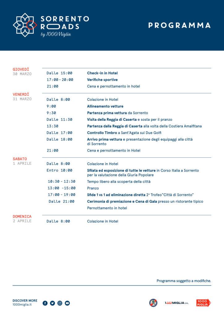 Programma dettagliato sorrento-roads-2023-programm about sorrento 2023