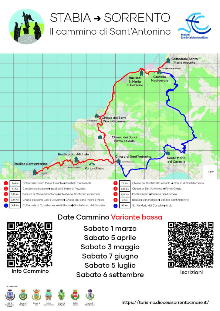 cammino di sant'antonino tappe e varianti