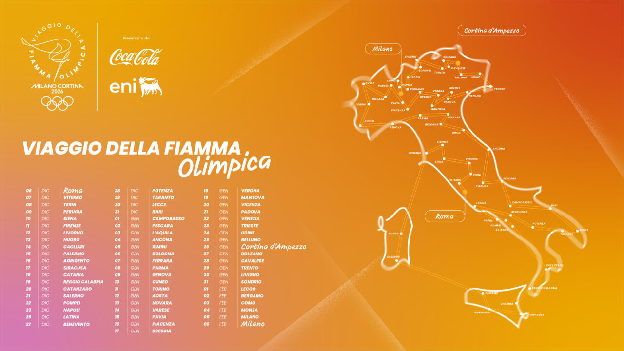 Fiamma olimpica a Sorrento: segui il percorso del 22 Dicembre